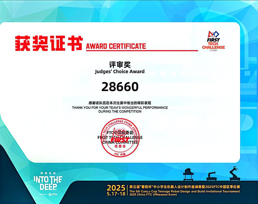 Judges&rsquo; Choice Award certificate for team 28660.