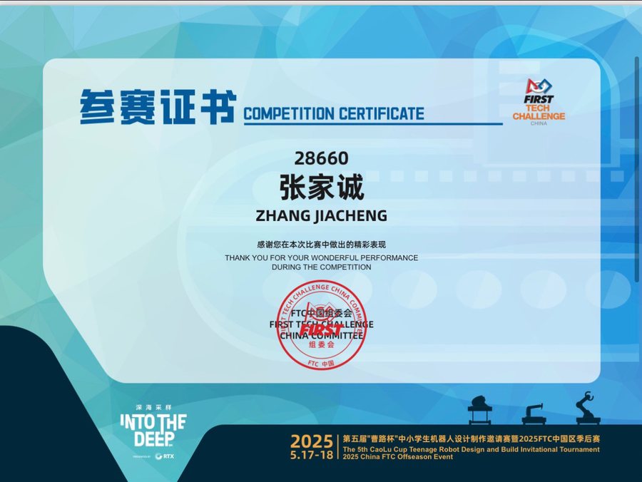 Participation certificate issued to Zhang Jiacheng of team 28660.